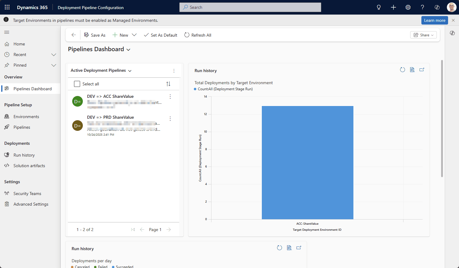 Blog PP Pipelines Afbeelding 4.png